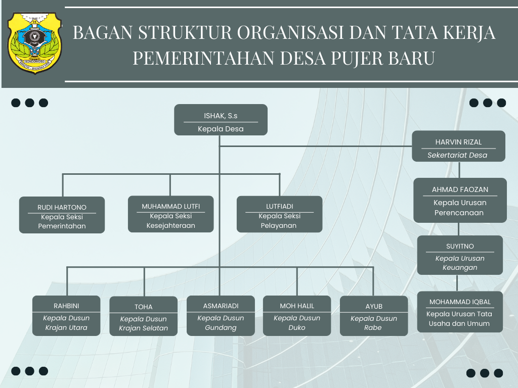 STRUKTUR DESA.png